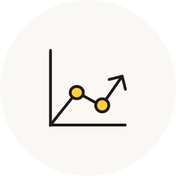売上につながりやすい