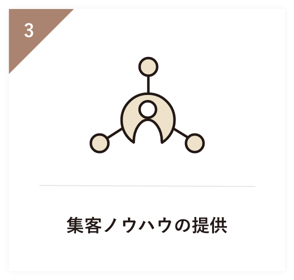 集客ノウハウの提供